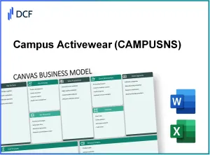 Campus Activewear Limited (CAMPUS.NS): Canvas Business Model